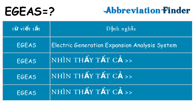 egeas hiện những gì đứng cho