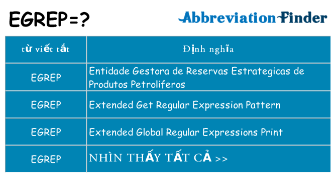 egrep hiện những gì đứng cho