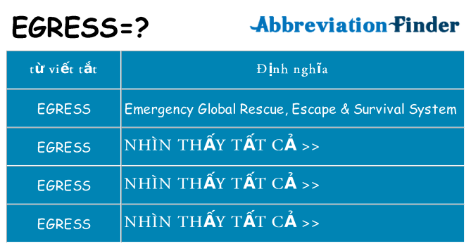 egress hiện những gì đứng cho
