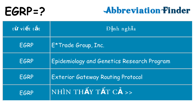 egrp hiện những gì đứng cho