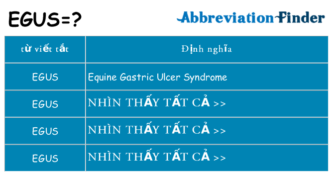 egus hiện những gì đứng cho