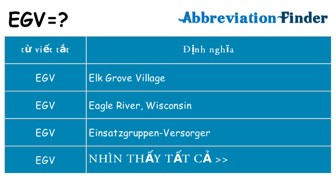 egv hiện những gì đứng cho