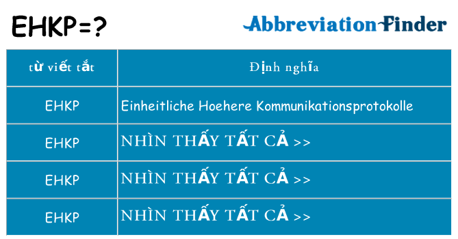 ehkp hiện những gì đứng cho