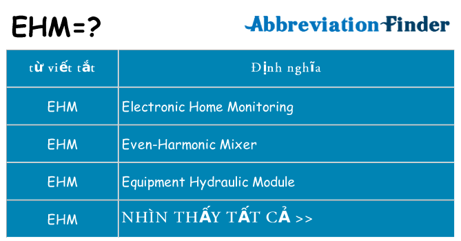 ehm hiện những gì đứng cho