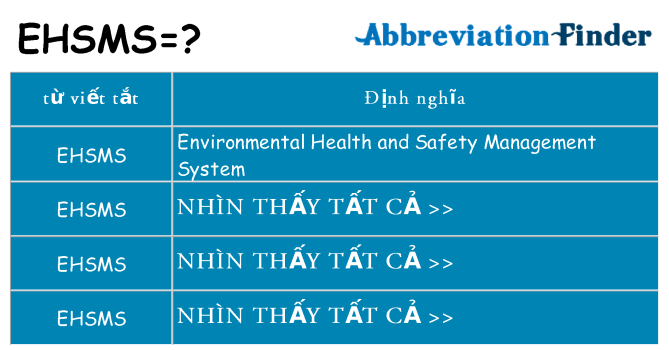 ehsms hiện những gì đứng cho