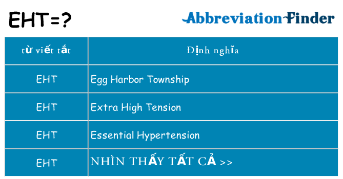 eht hiện những gì đứng cho