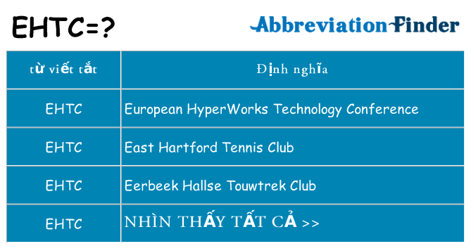 ehtc hiện những gì đứng cho