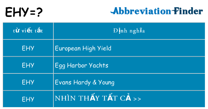 ehy hiện những gì đứng cho