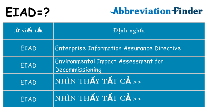 eiad hiện những gì đứng cho