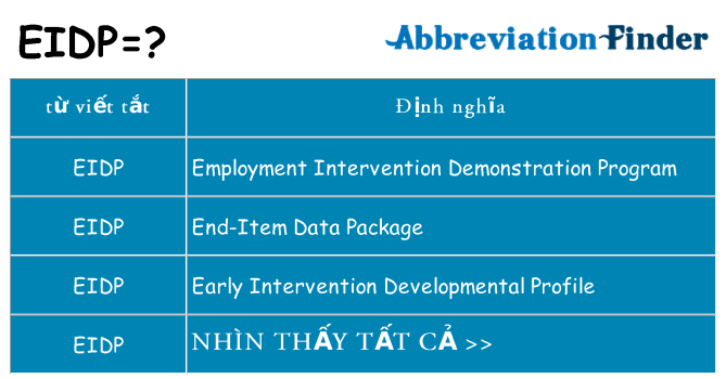 eidp hiện những gì đứng cho