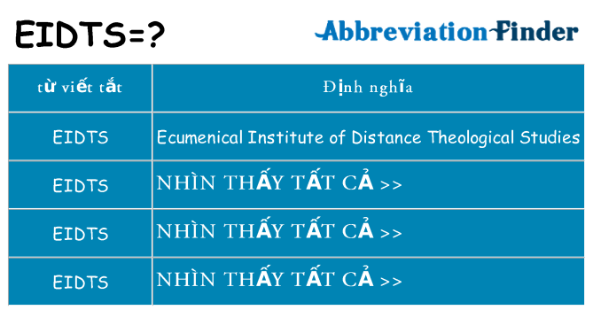 eidts hiện những gì đứng cho
