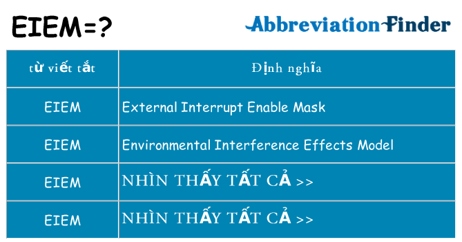 eiem hiện những gì đứng cho