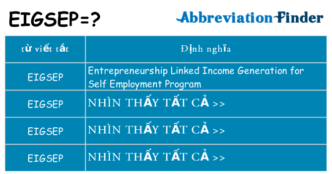 eigsep hiện những gì đứng cho