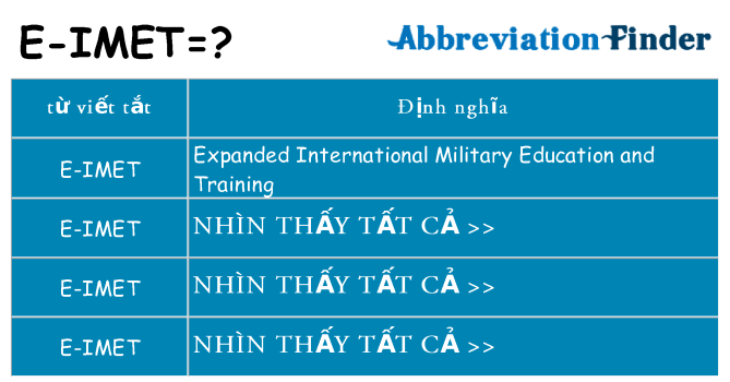 e-imet hiện những gì đứng cho
