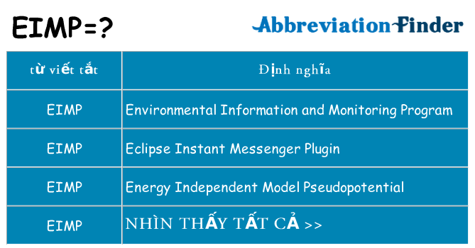 eimp hiện những gì đứng cho