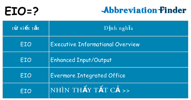eio hiện những gì đứng cho
