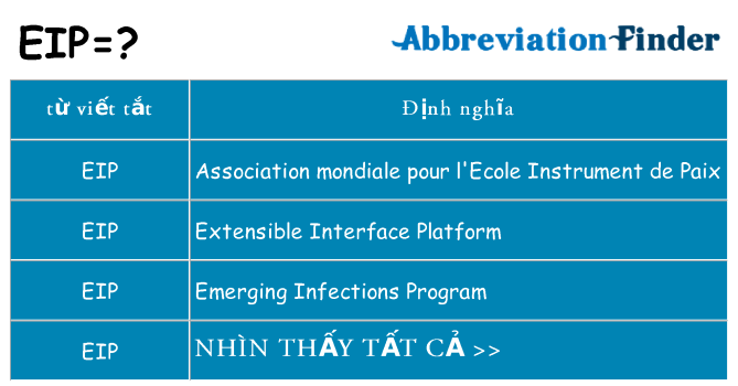 eip hiện những gì đứng cho