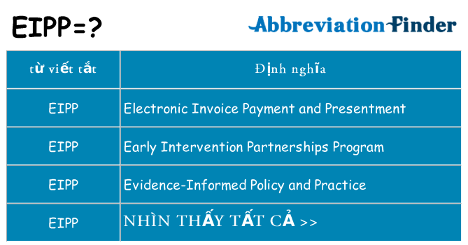eipp hiện những gì đứng cho