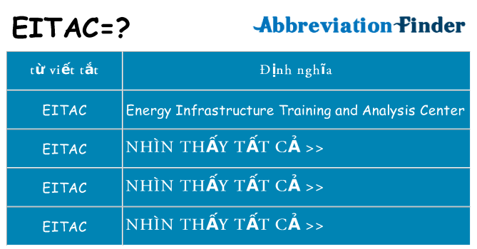 eitac hiện những gì đứng cho