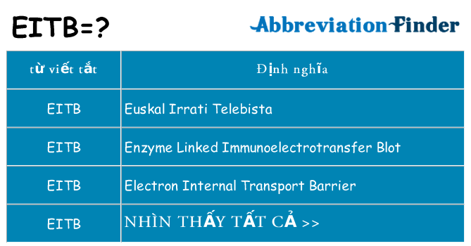 eitb hiện những gì đứng cho