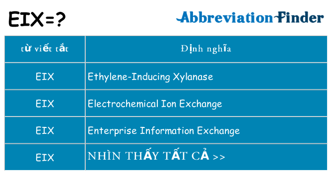 eix hiện những gì đứng cho