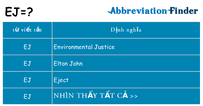 ej hiện những gì đứng cho
