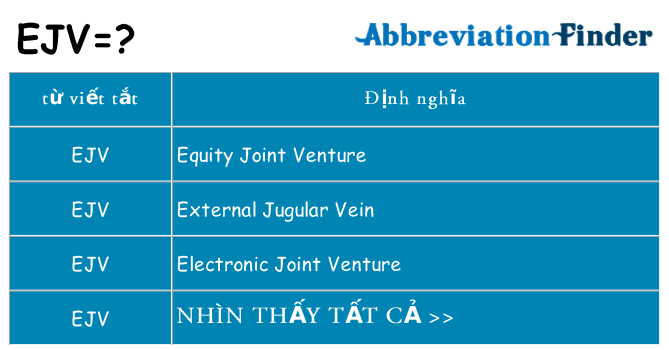 ejv hiện những gì đứng cho