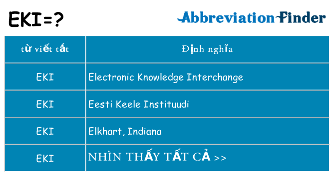 eki hiện những gì đứng cho