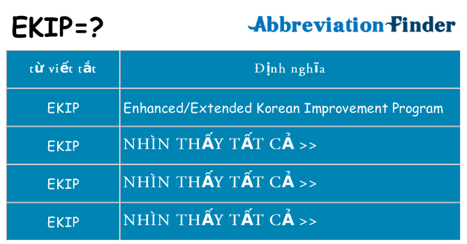 ekip hiện những gì đứng cho