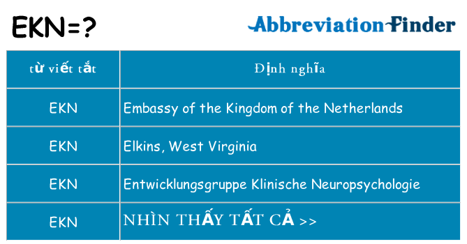 ekn hiện những gì đứng cho