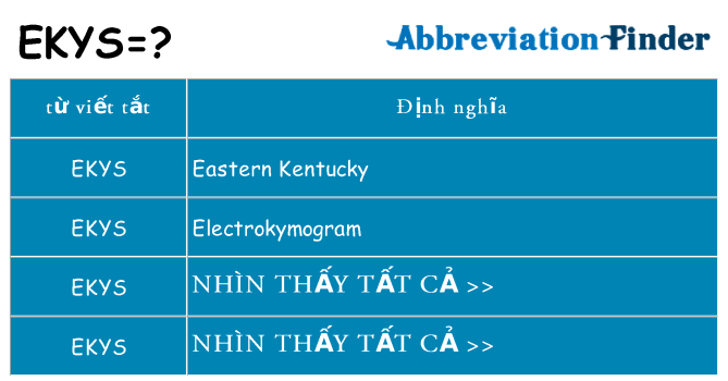 ekys hiện những gì đứng cho