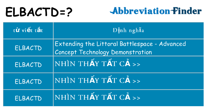 elbactd hiện những gì đứng cho