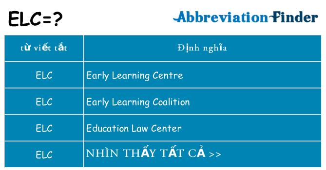elc hiện những gì đứng cho