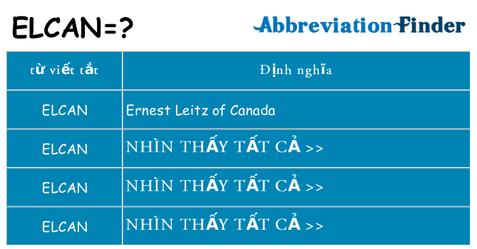 elcan hiện những gì đứng cho