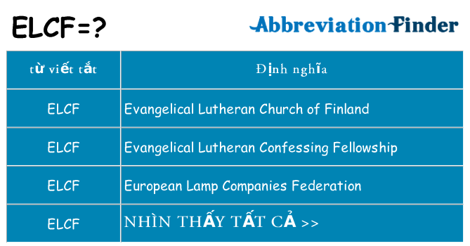 elcf hiện những gì đứng cho