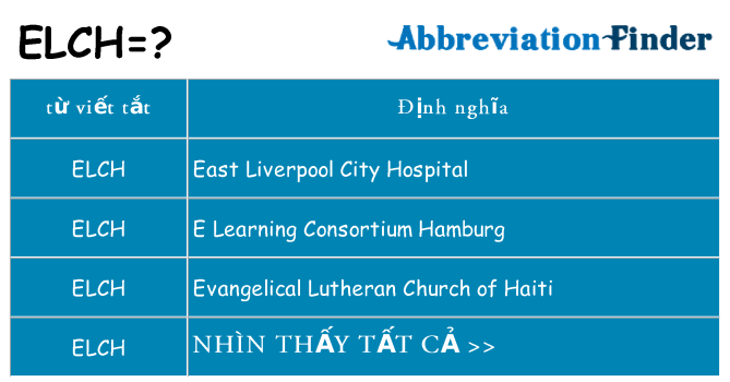 elch hiện những gì đứng cho