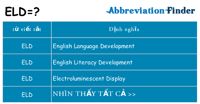 eld hiện những gì đứng cho