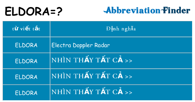 eldora hiện những gì đứng cho