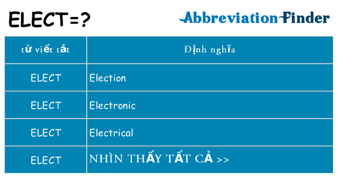 elect hiện những gì đứng cho