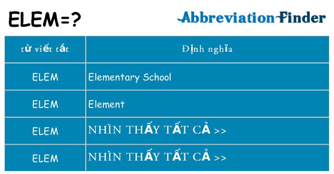 elem hiện những gì đứng cho