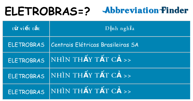 eletrobras hiện những gì đứng cho