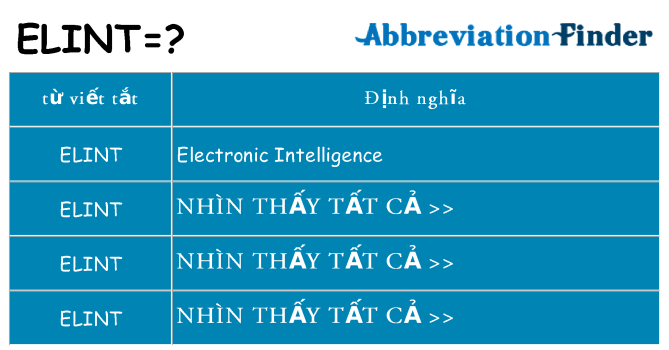 elint hiện những gì đứng cho