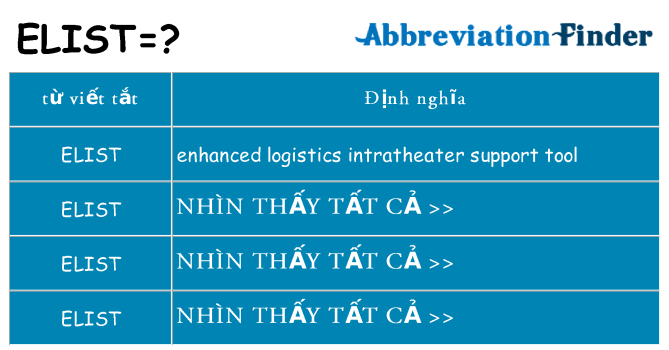 elist hiện những gì đứng cho