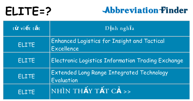 elite hiện những gì đứng cho