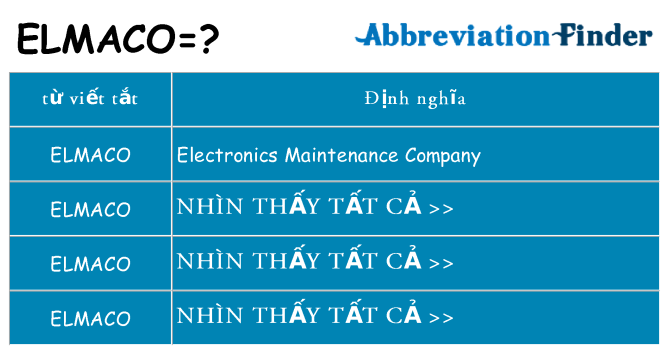 elmaco hiện những gì đứng cho