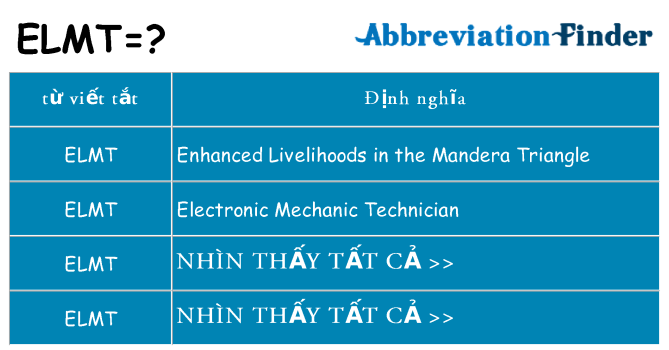 elmt hiện những gì đứng cho