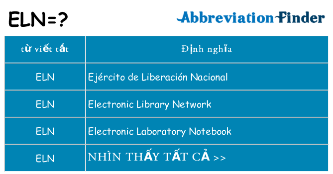 eln hiện những gì đứng cho