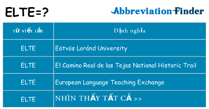 elte hiện những gì đứng cho
