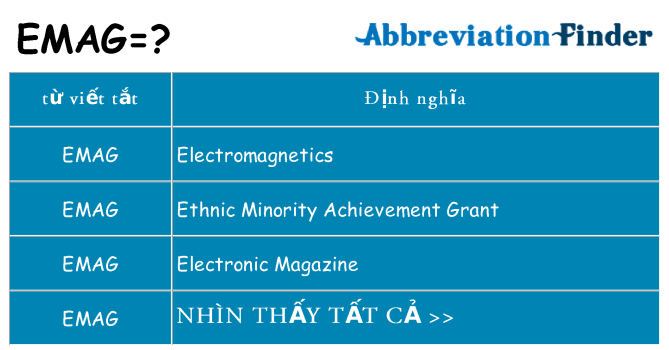 emag hiện những gì đứng cho