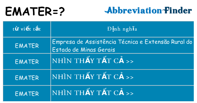 emater hiện những gì đứng cho